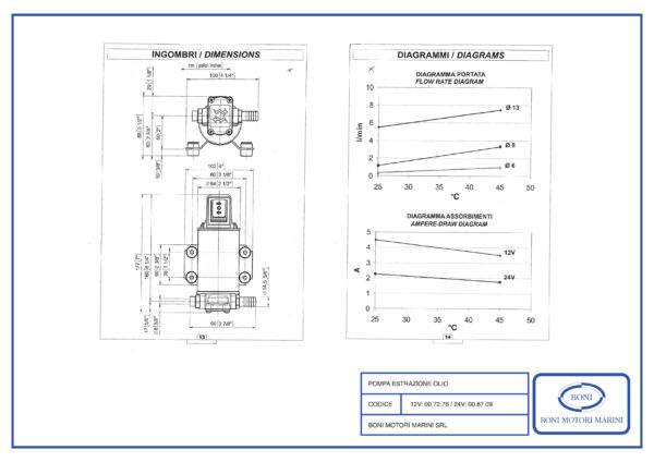 Elettropompa autoadescante estrazione olio