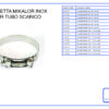 Fascetta Mikalor Inox per Tubo Scarico