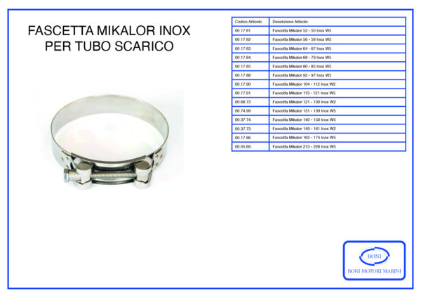 Fascetta Mikalor Inox per Tubo Scarico