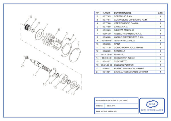 Pompa acqua mare 1"1/2