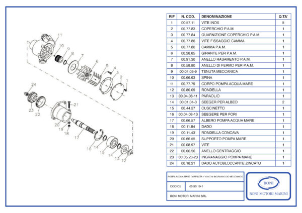 Pompa acqua mare 1"1/2