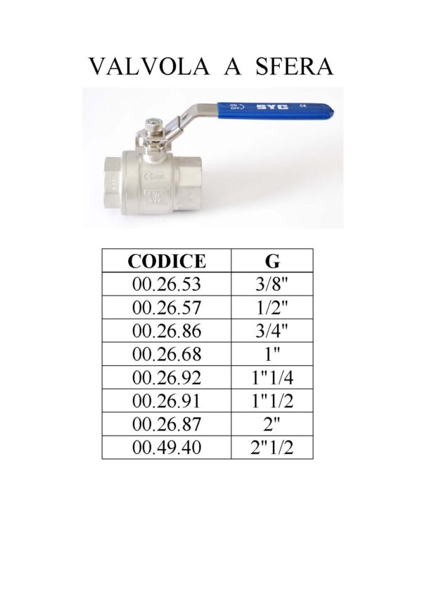 Valvole a sfera inox 316