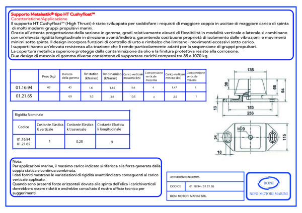 Antivibrante in gomma