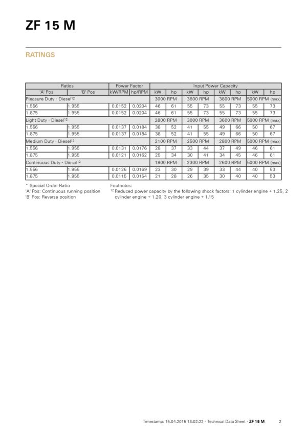 ZF 15M_page-0002 ZF 15 M