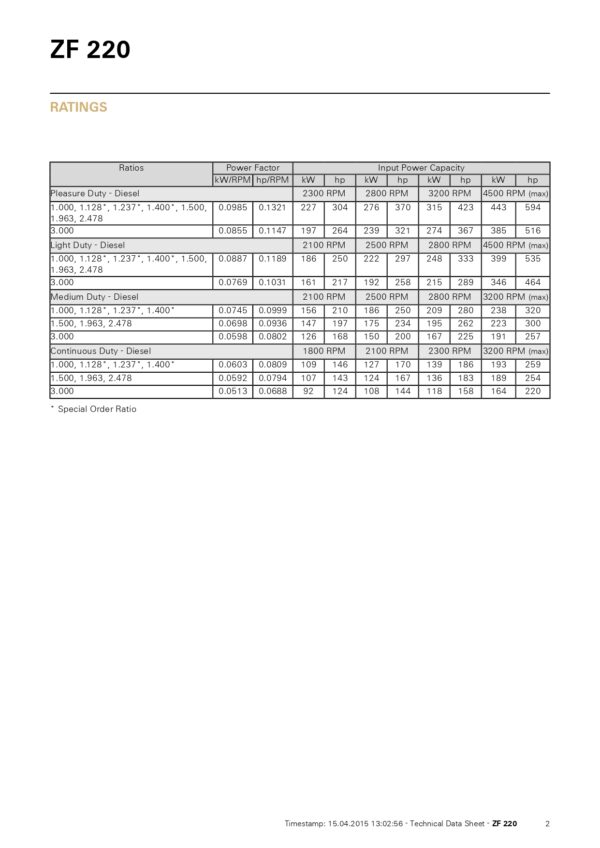 ZF 220_page-0002 ZF 220