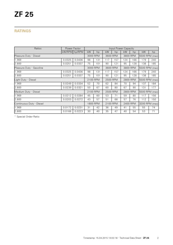 ZF 25_page-0002 ZF 25