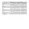 ZF 286 A_page-0002 ZF 286 A