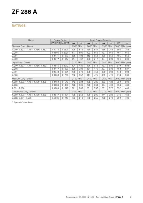 ZF 286 A_page-0002 ZF 286 A