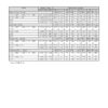 ZF 286_page-0002 ZF 286