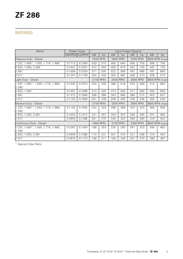 ZF 286_page-0002 ZF 286
