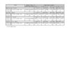 ZF 360 A _page-0002 ZF 360 A