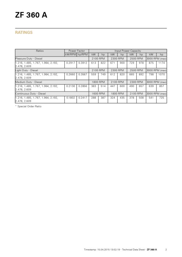 ZF 360 A _page-0002 ZF 360 A