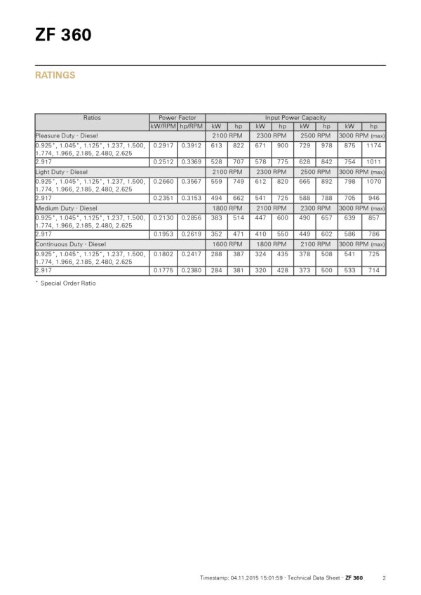 ZF 360_page-0002 ZF 360