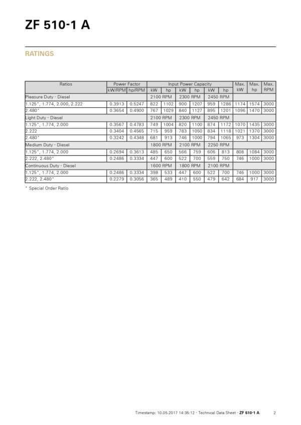 ZF 510-1A_page-0002 ZF 510-1A