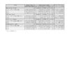 ZF 550-1A_page-0002 ZF 550-1A