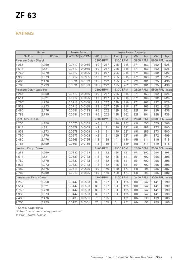 ZF 63_page-0002 ZF 63