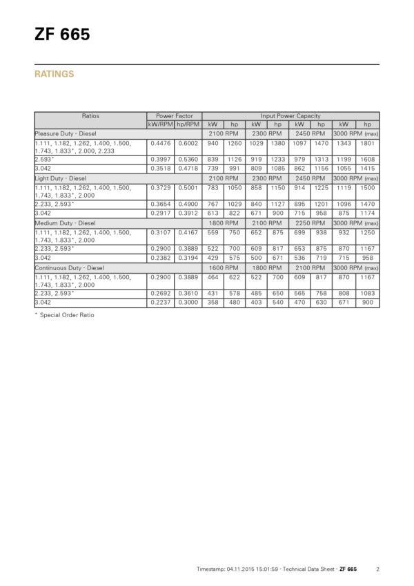 ZF 665_page-0002 ZF 665