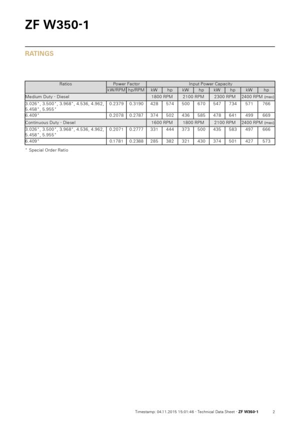 ZF W350-1_page-0002 ZF W350-1