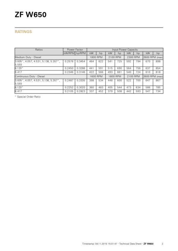 ZF W650_page-0002 ZF W650
